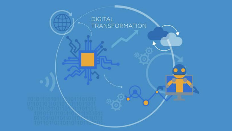 Digital Transformation in Technology - Rejolut